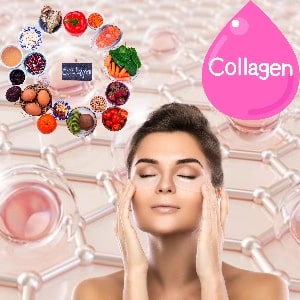 Liquid Collagen benefits